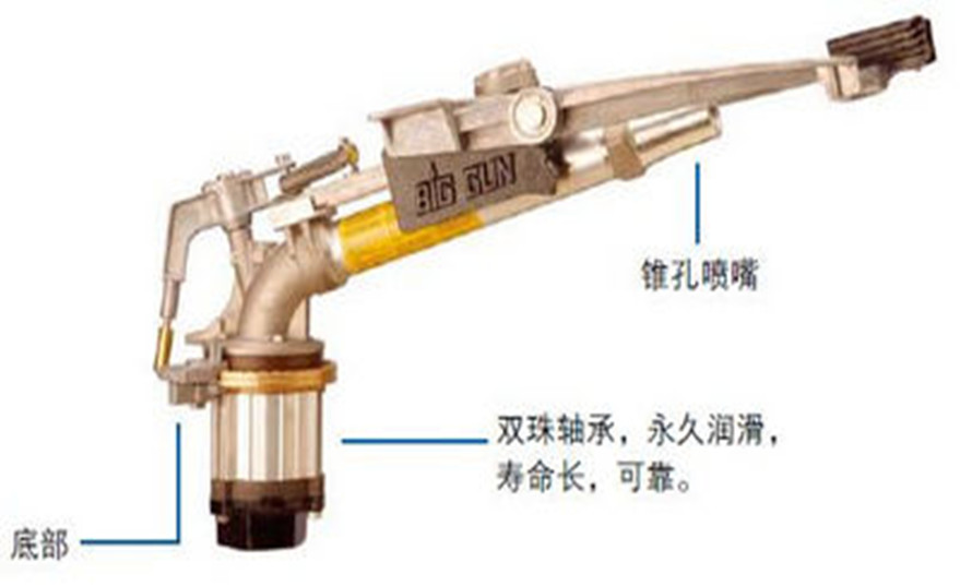 尼爾森大噴槍